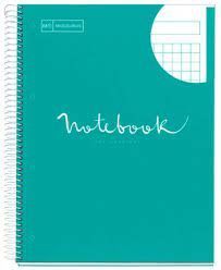 CUADERNO NB1 A4 80H 90G EMOTIONS MIQUELRIUS TURQUESA 46048