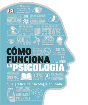 CMO FUNCIONA LA PSICOLOGA