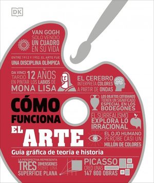 C�MO FUNCIONA EL ARTE