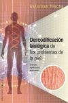 DESCODIFICACIN BIOLGICA DE LOS PROBLEMAS DE LA PIEL