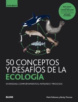 GB.50 CONCEPTOS Y DESAFOS DE LA ECOLOGA