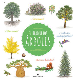 EL LIBRO DE LOS RBOLES