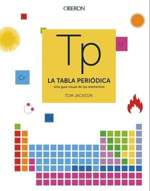 LA TABLA PERIODICA