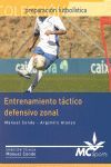 ENTRENAMIENTO TCTICO DEFENSIVO ZONAL