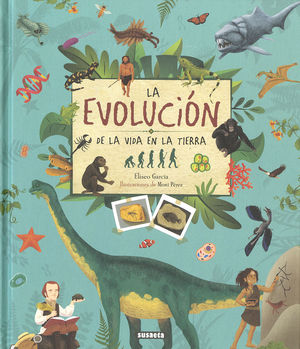 LA EVOLUCIN