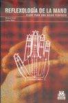 REFLEXOLOGIA DE LA MANO