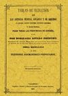 TABLAS DE REDUCCI�N DE LAS ANTIGUAS MEDIDAS AGRARIAS Y DE L�QUIDOS