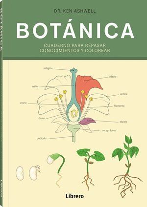 BOTANICA